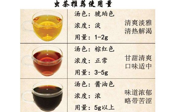 茶葉名稱大全和圖片，茶葉名字大全三四個(gè)字！