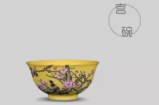 品茗杯的杯型介紹，品茗杯的器型類別分類大全圖