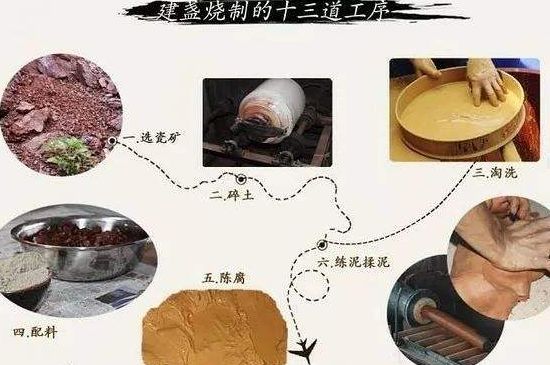 如何判斷化學(xué)釉建盞，用白醋可以鑒別化工釉嗎