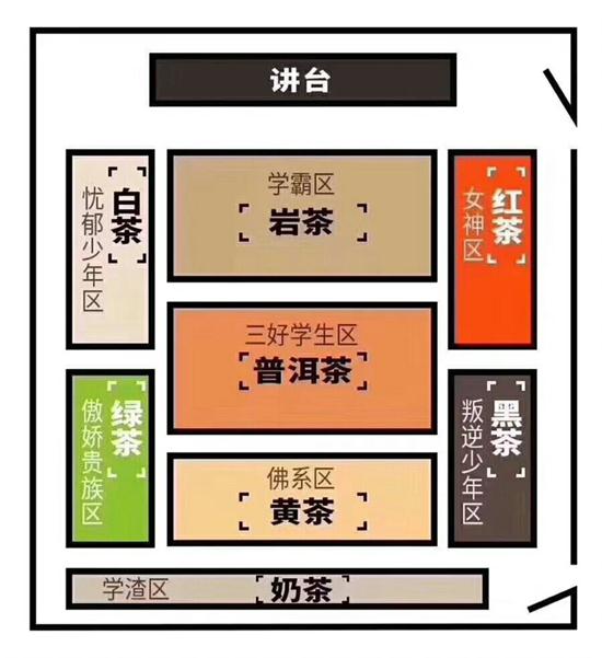 為什么喝巖茶看不起別的茶，喝巖茶的看不上所有茶類？