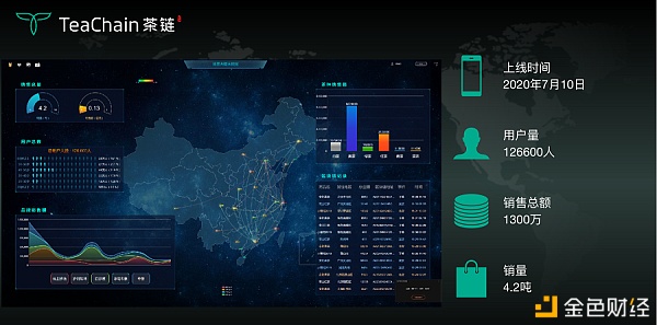 歡聚一堂，比茶大陸安“芯”好茶茶友聯(lián)盟會(huì)完美落幕